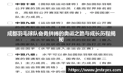 成都羽毛球队奋勇拼搏的奥运之路与成长历程揭秘