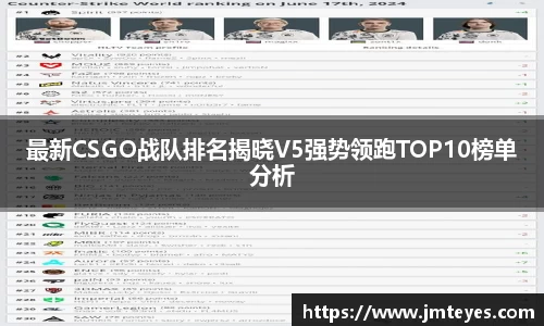 最新CSGO战队排名揭晓V5强势领跑TOP10榜单分析