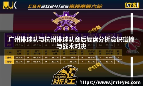 广州排球队与杭州排球队赛后复盘分析意识碰撞与战术对决