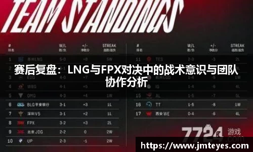 赛后复盘：LNG与FPX对决中的战术意识与团队协作分析