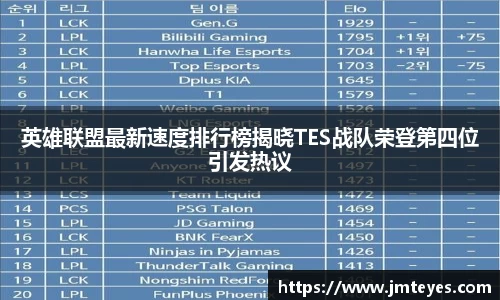 英雄联盟最新速度排行榜揭晓TES战队荣登第四位引发热议