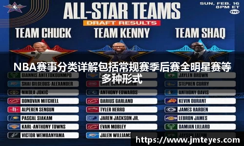 NBA赛事分类详解包括常规赛季后赛全明星赛等多种形式