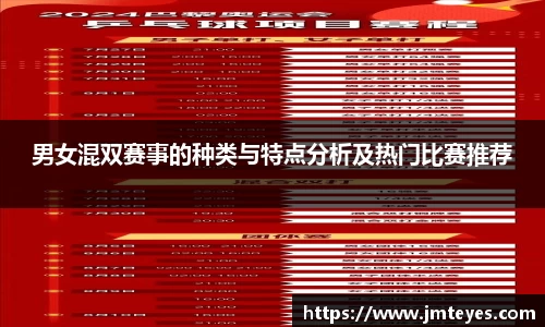 男女混双赛事的种类与特点分析及热门比赛推荐