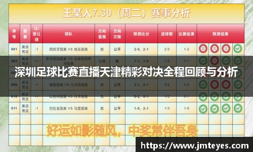深圳足球比赛直播天津精彩对决全程回顾与分析