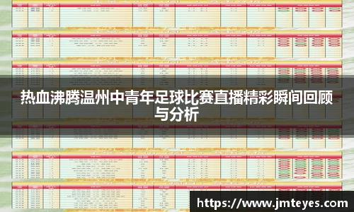 热血沸腾温州中青年足球比赛直播精彩瞬间回顾与分析