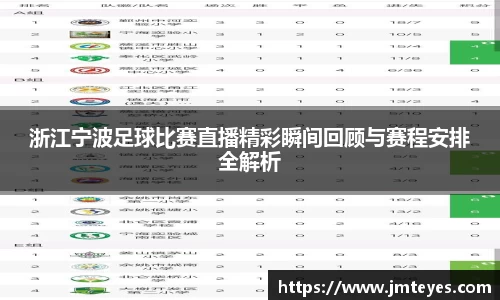 浙江宁波足球比赛直播精彩瞬间回顾与赛程安排全解析
