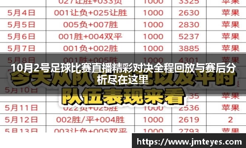 10月2号足球比赛直播精彩对决全程回放与赛后分析尽在这里