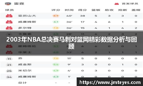 2003年NBA总决赛马刺对篮网精彩数据分析与回顾