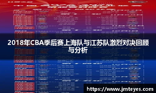 2018年CBA季后赛上海队与江苏队激烈对决回顾与分析