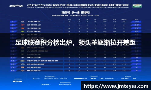 足球联赛积分榜出炉，领头羊逐渐拉开差距